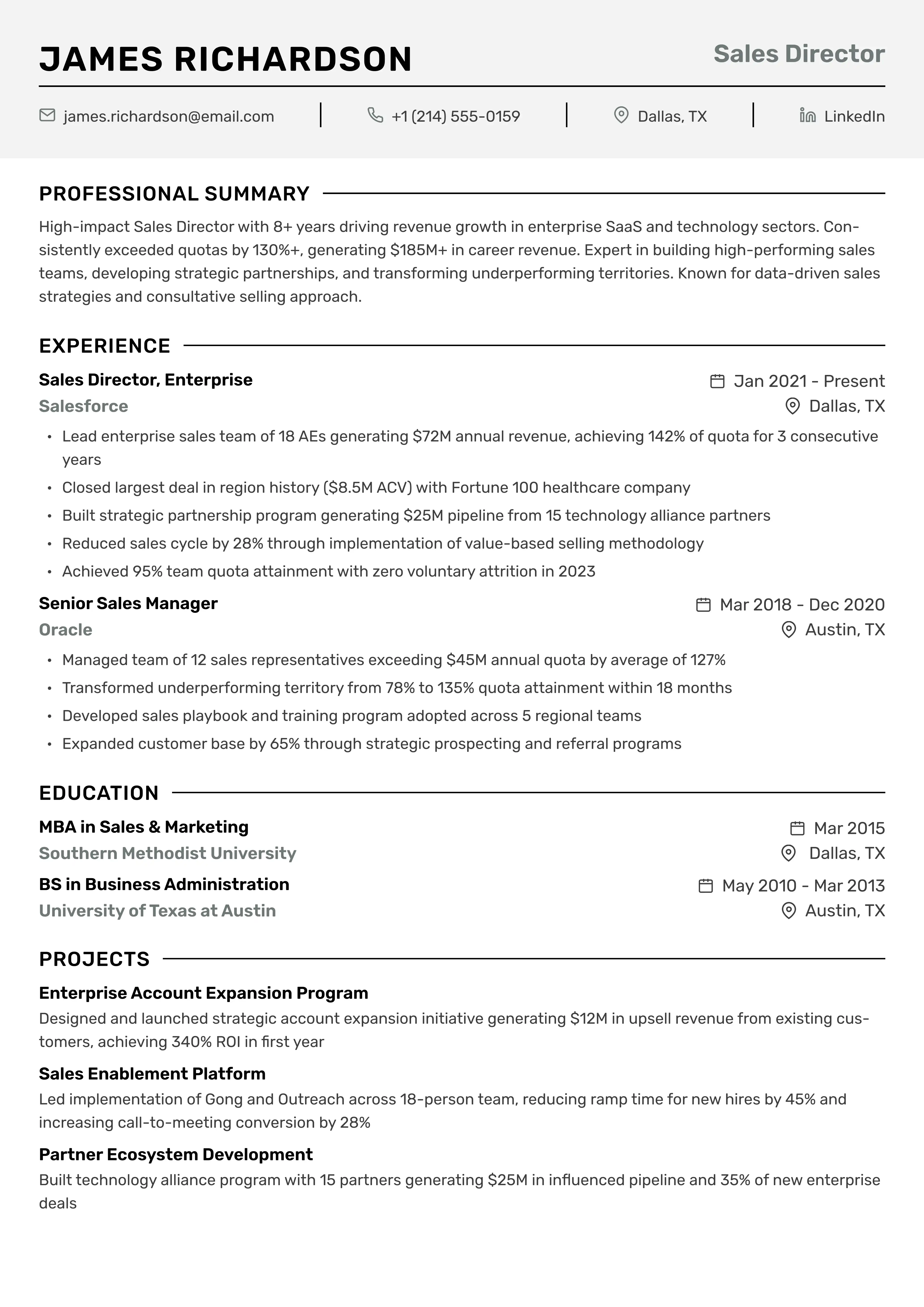 Web Designer
